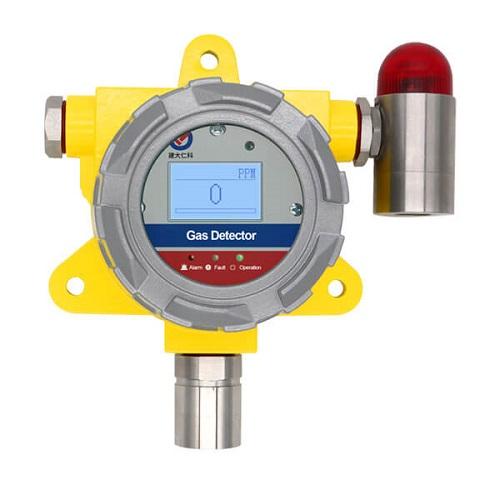 Fixed Gas Detectors