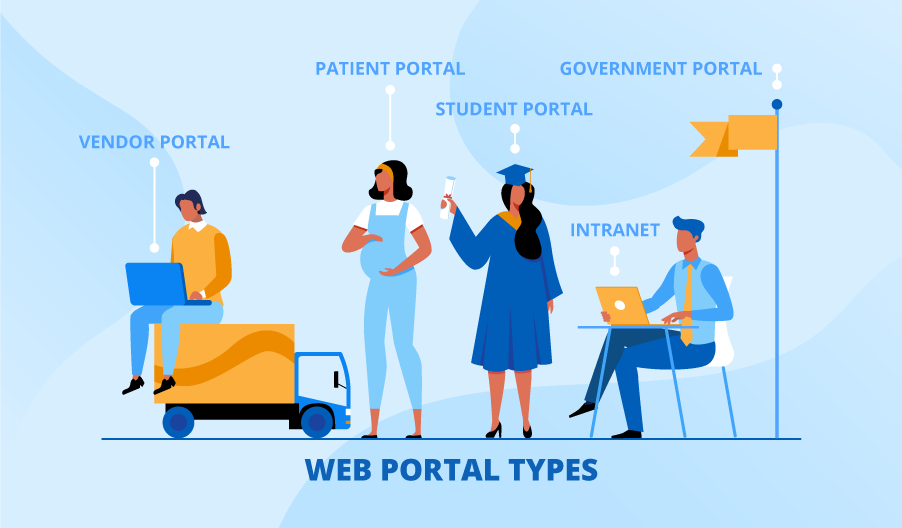 web-portals-examples